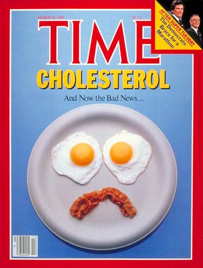 Couverture Time cholesterol