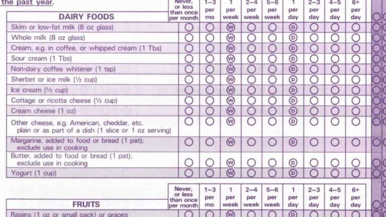 Dairy foods